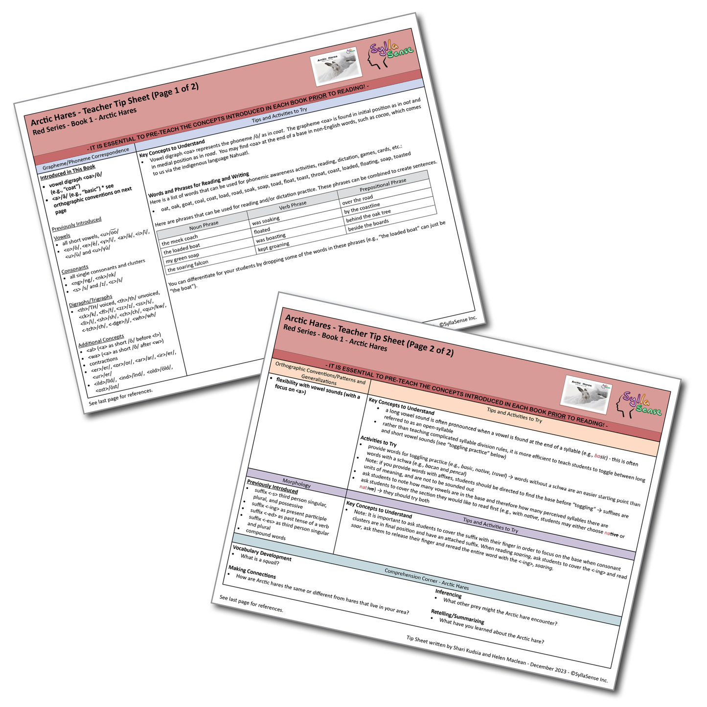 Red Series - Classroom Set